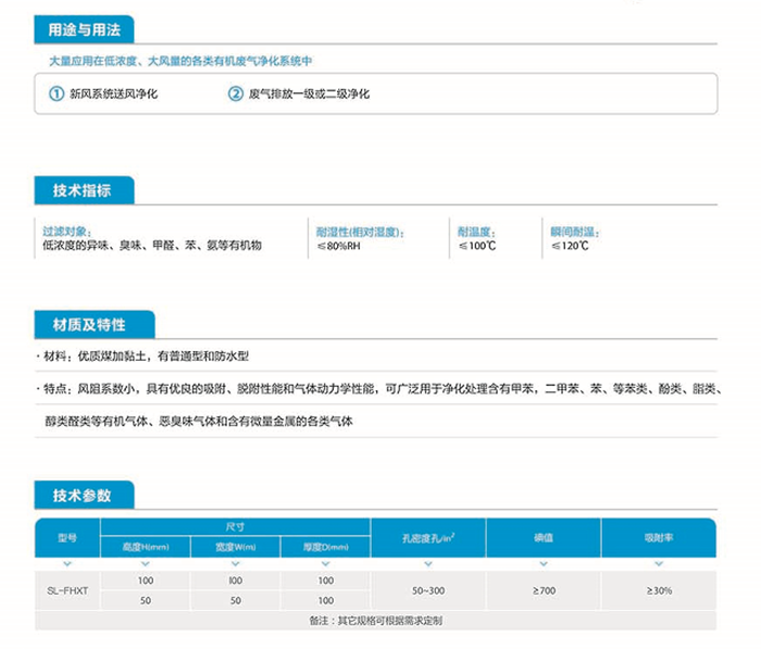 蜂窩活性炭